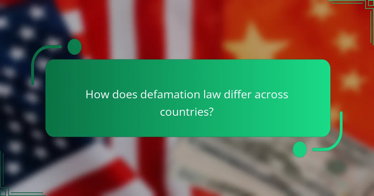 How does defamation law differ across countries?