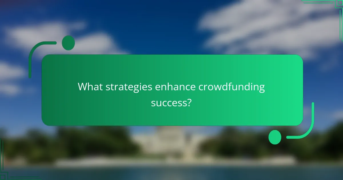 What strategies enhance crowdfunding success?